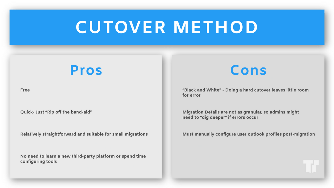 Exchange Cutover Method