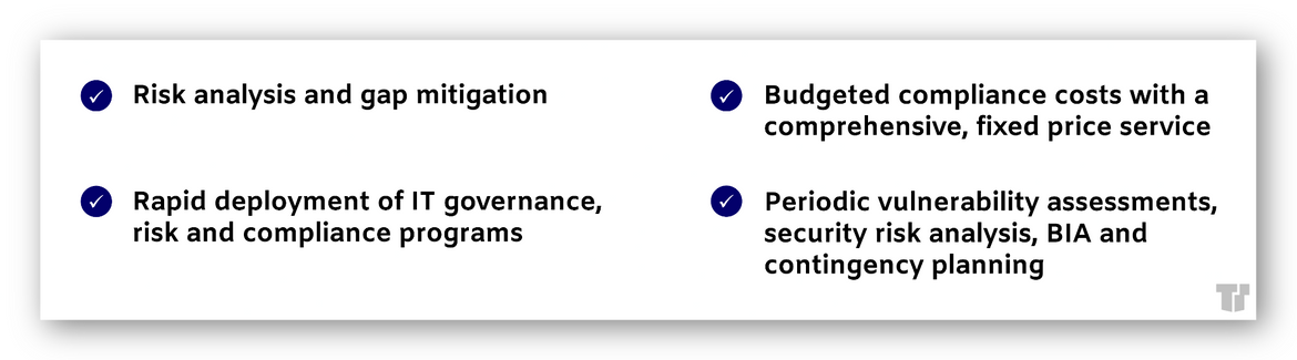 GVS Compliance