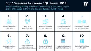 Your Trusted Guide to Microsoft SQL Server