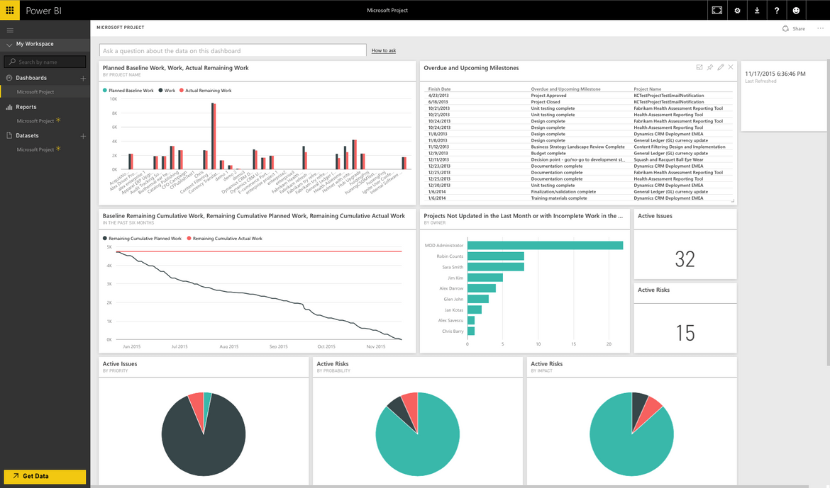 Project in Power BI