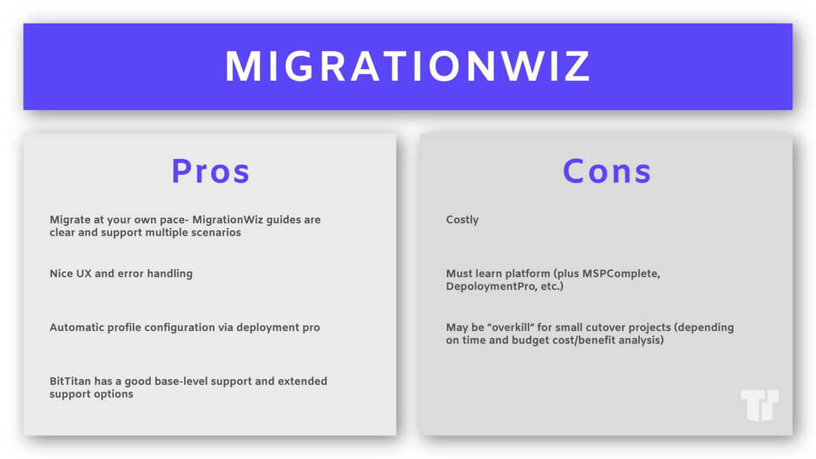 MigrationWiz