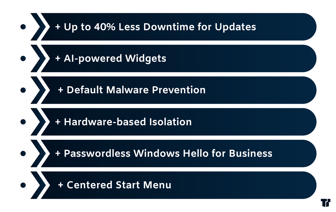 Top Windows 11 Features for SME